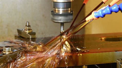 c70 can cycle cnc milling machine|canning cycles for milling.